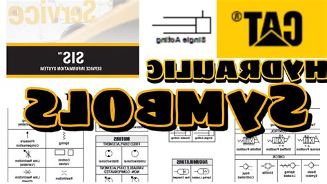 skid steer pictograph symbols|Translating Caterpillar Readouts /Controls to English.